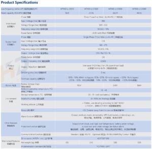 3/1 Phase 10-40KVA Low frequency online UPS