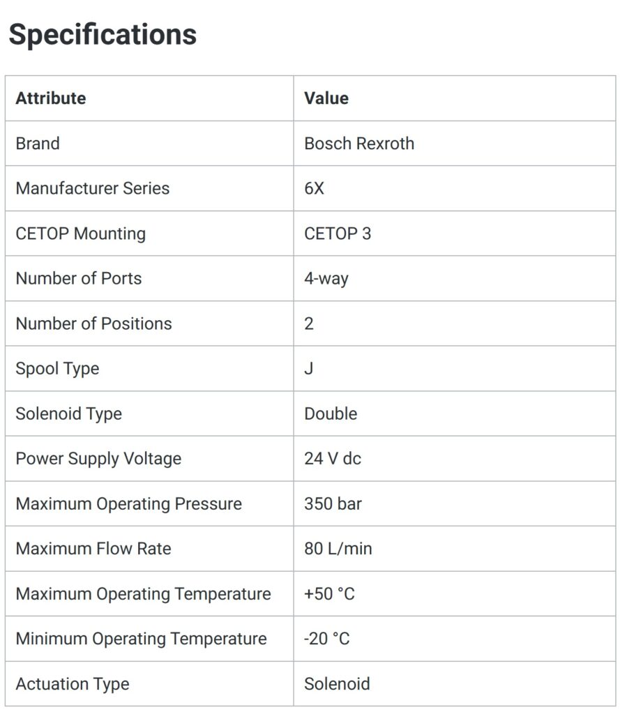 REXROTH R900561288 DIRECTIONAL SPOOL VALVE