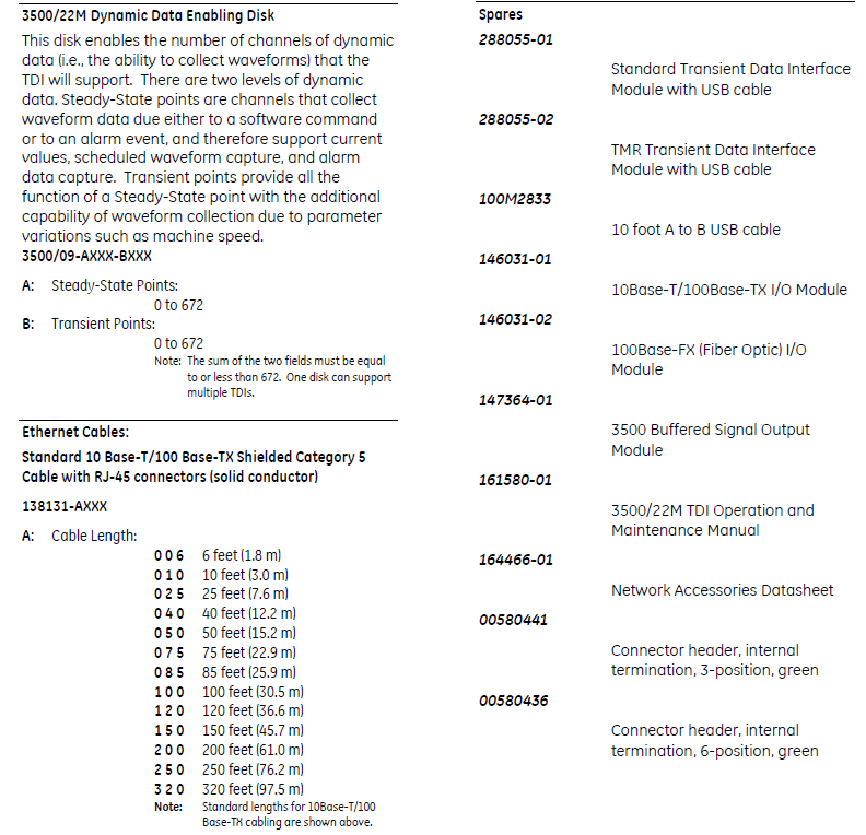 Bently Nevada 3500/22-01-01-00 (288055-01+146031-01) Transient Data Interface - Complete Set